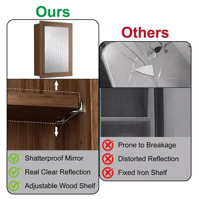 Specchio da bagno con armadietto contenitore, mobiletto da parete in legno con specchio e ripiani interni regolabili